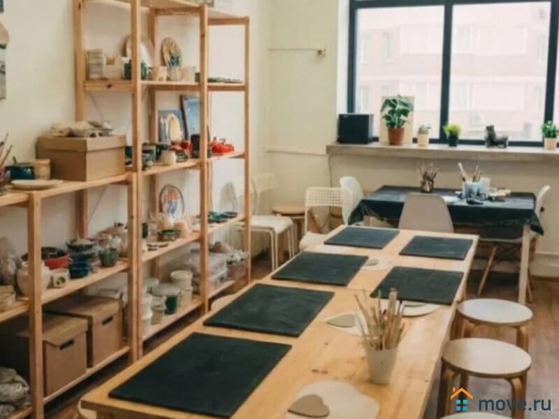 готовый бизнес, 120 м&sup2;