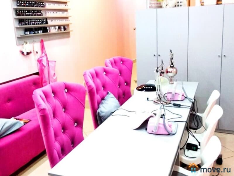 готовый бизнес, 55 м&sup2;