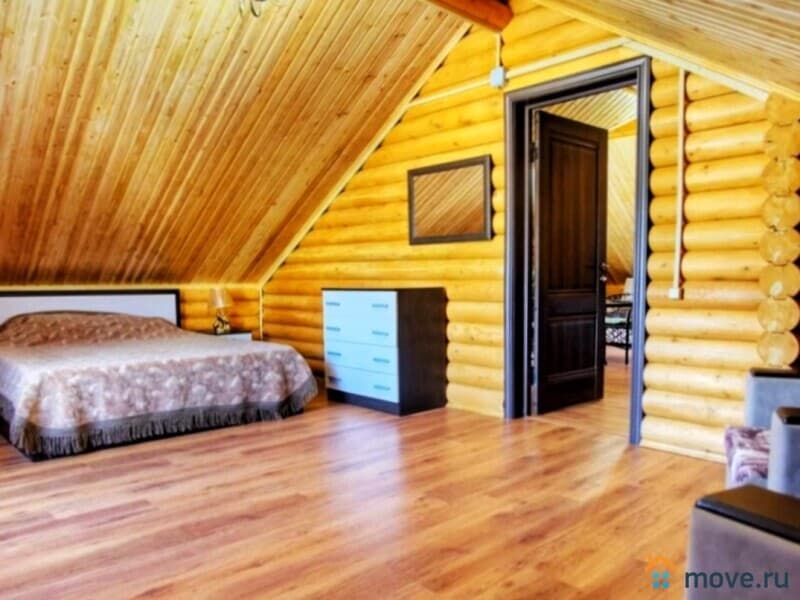 готовый бизнес, 700 м&sup2;