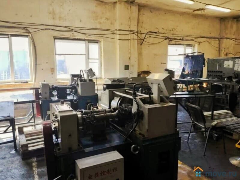 готовый бизнес, 950 м&sup2;