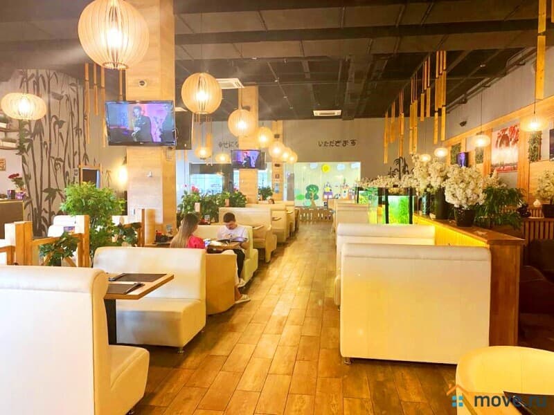 готовый бизнес, 425 м&sup2;