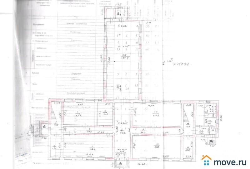 гостиница, 1041 м&sup2;