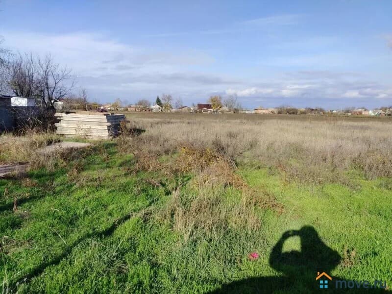 земля под ИЖС, 40 соток