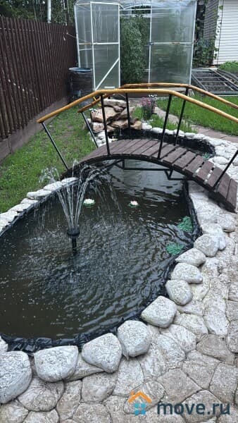 земельный участок, 20 соток