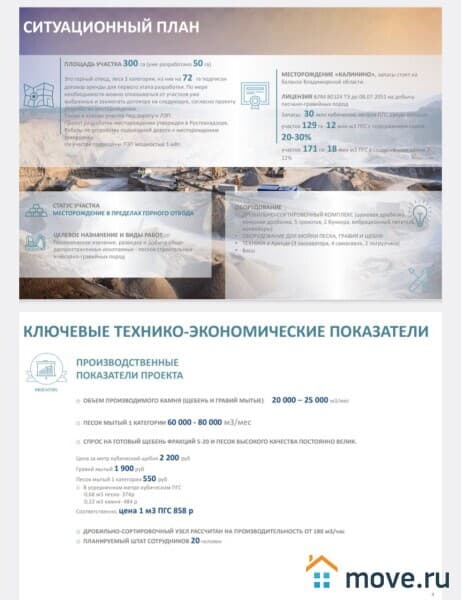 готовый бизнес, 3000000 м&sup2;