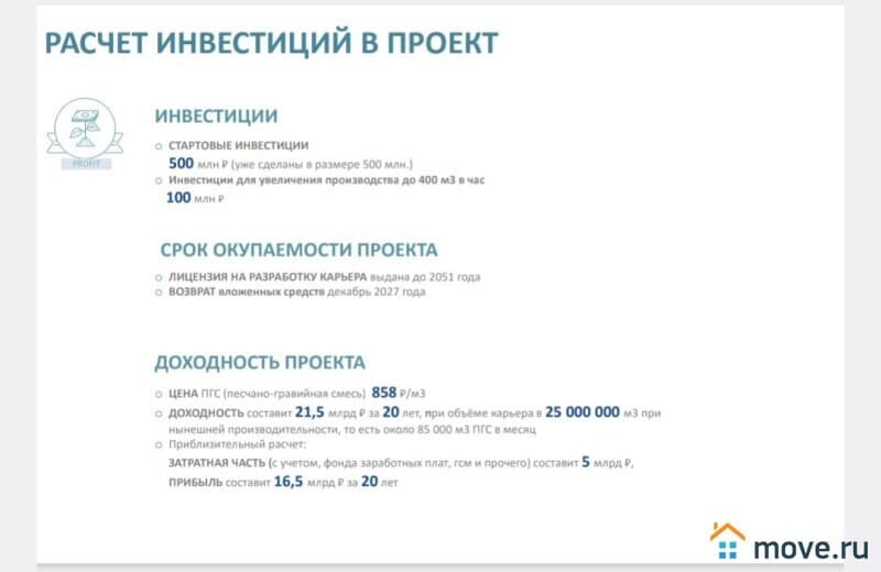 готовый бизнес, 3000000 м&sup2;