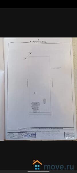 земельный участок, 20 соток