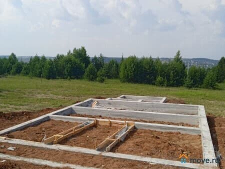 Продается земля под ИЖС, 15 соток, Гольяны, улица Есенина, 44