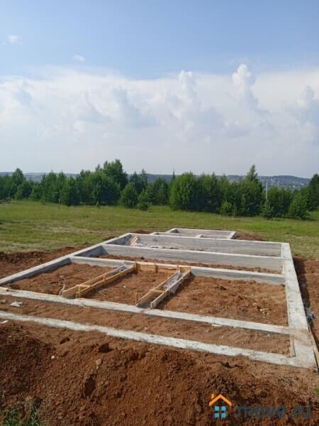 земля под ИЖС, 15 соток