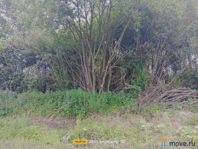 земля под ИЖС, 20 соток