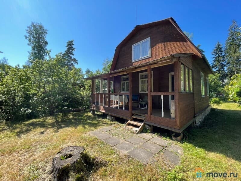 земля под ИЖС, 7.9 сотки