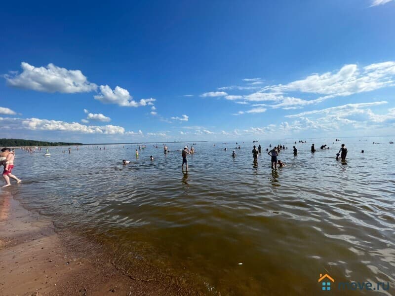 земля под ИЖС, 7.9 сотки