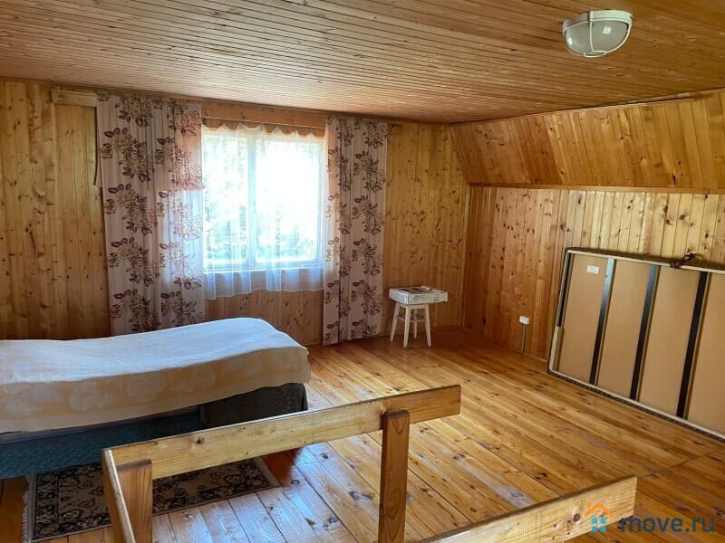 земля под ИЖС, 7.9 сотки