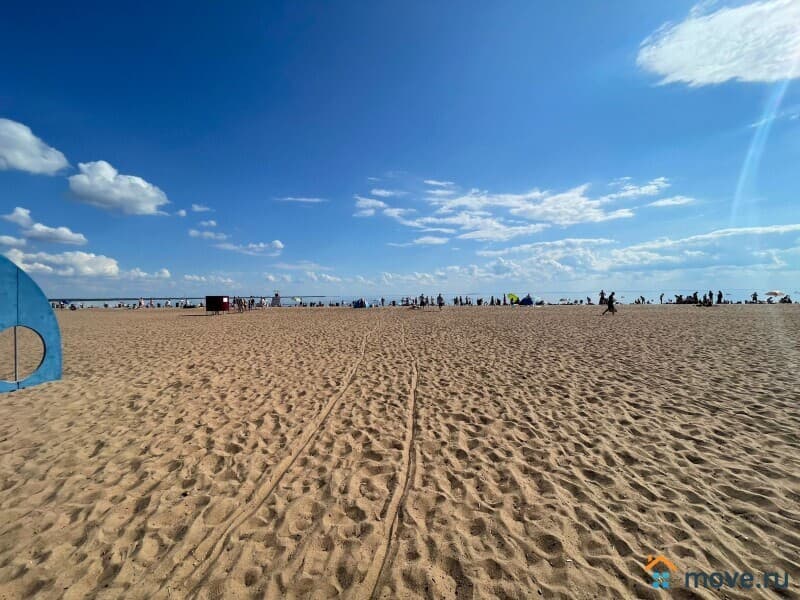 земля под ИЖС, 7.9 сотки