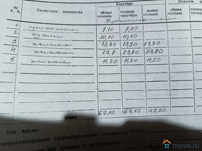 3-комн. квартира, 67.1 м&sup2;