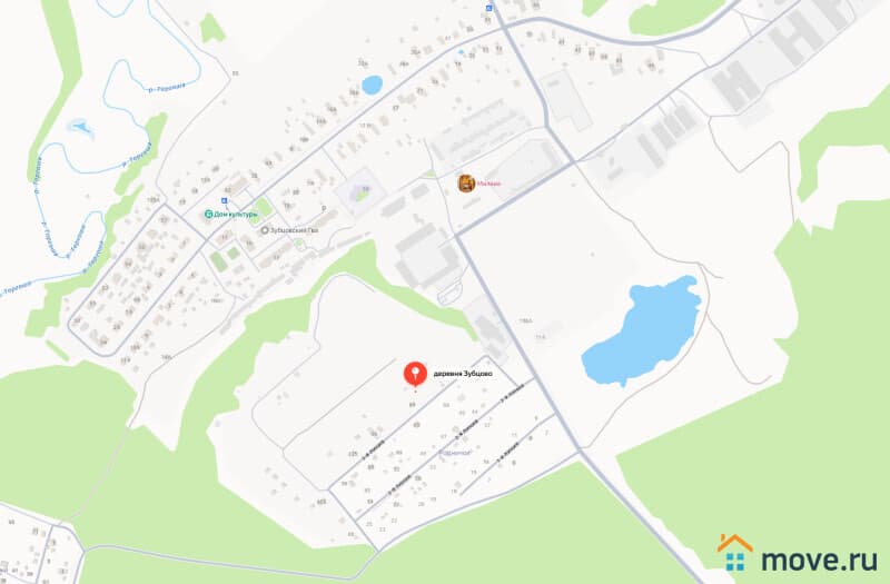 земля под ИЖС, 8 соток