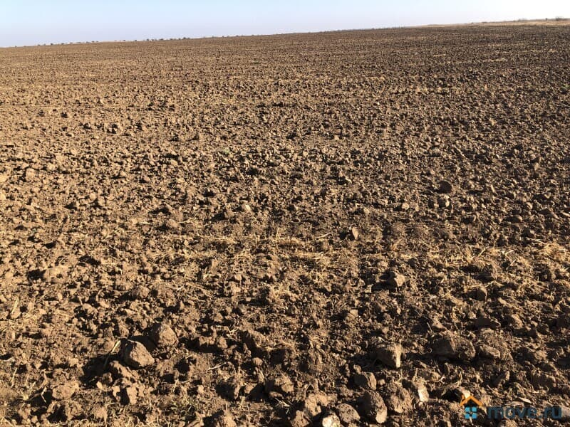 земля с/х назначения, 87.88 га