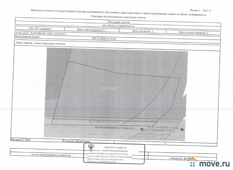 земля промышленного назначения, 4 га