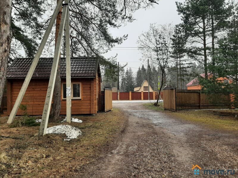 земля под ИЖС, 12 соток