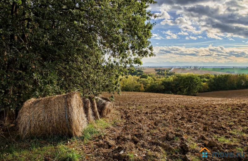 земельный участок, 2.61 га