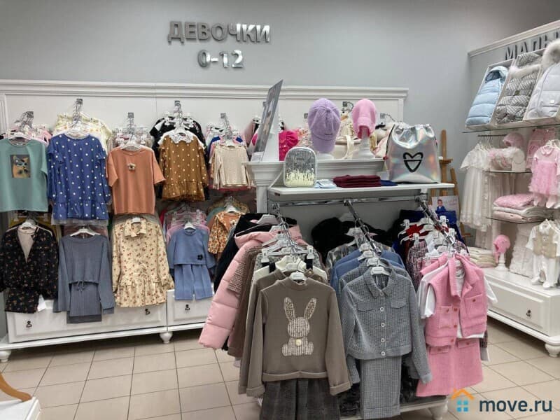 торговое помещение, 36 м&sup2;