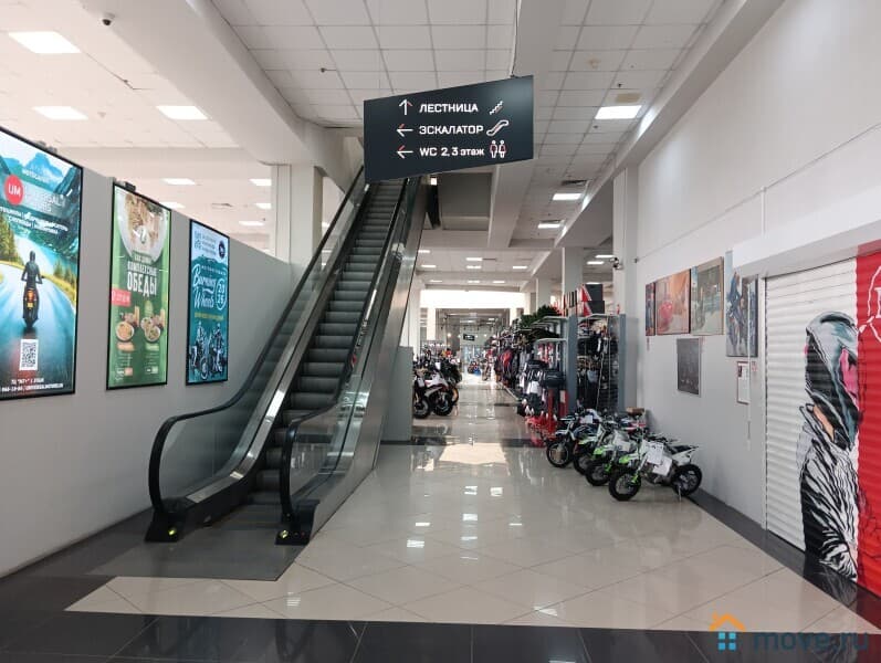 торговое помещение, 128 м&sup2;