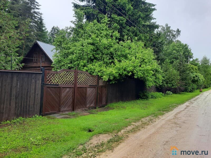 земельный участок, 12 соток