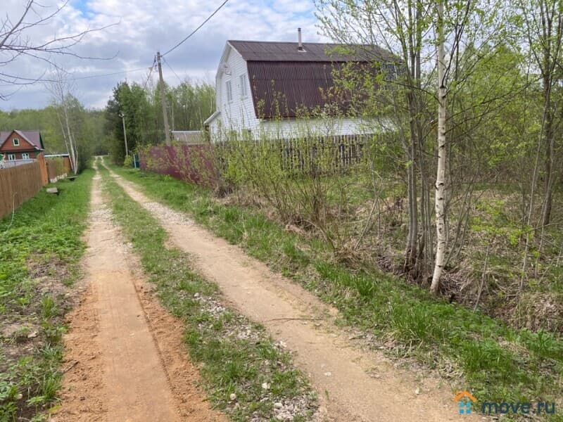 земельный участок, 12 соток