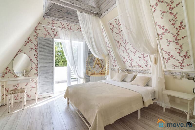 коттедж, 400 м&sup2;