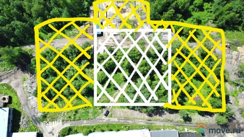 земля промышленного назначения, 36 соток