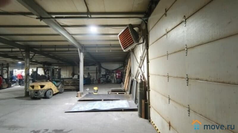 производственное, 1035 м&sup2;