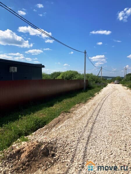 земля под ИЖС, 12 соток
