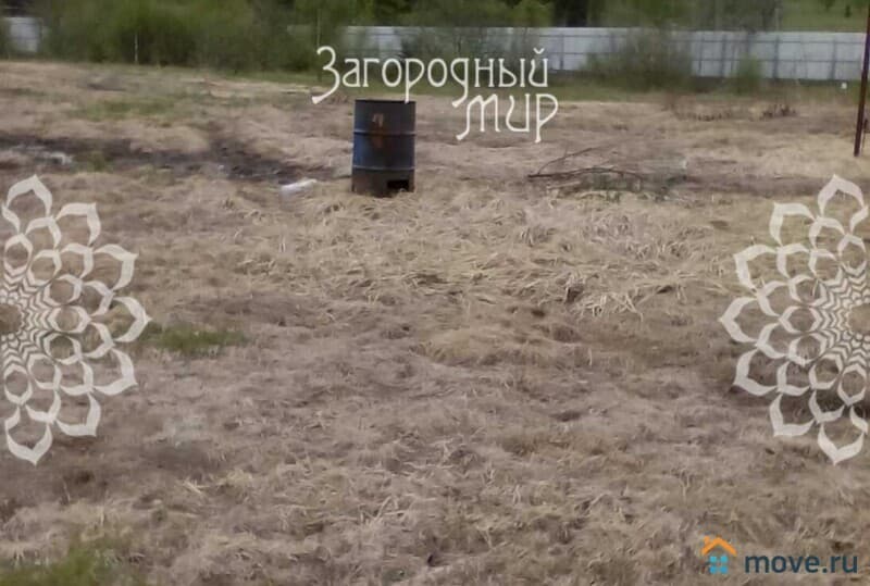 земельный участок, 20 соток