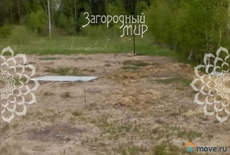 земельный участок, 20 соток