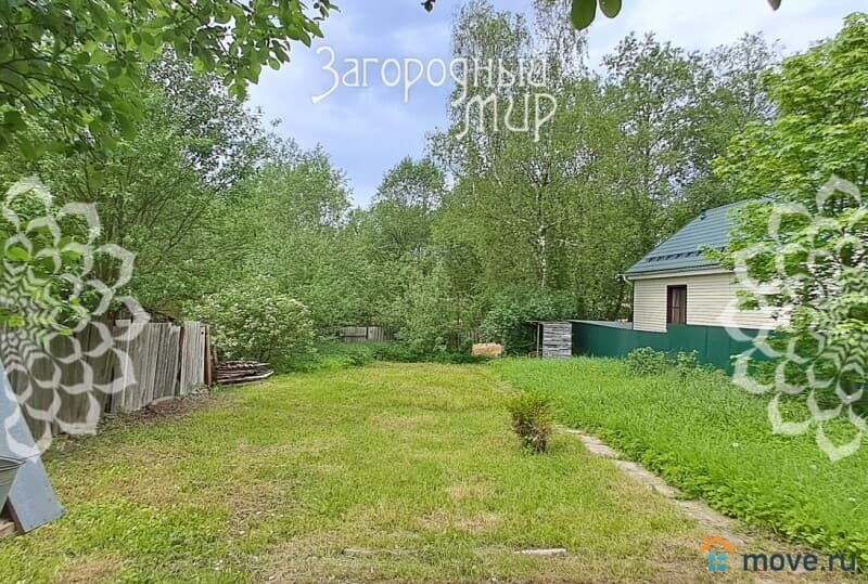 земля под ИЖС, 5.5 сотки