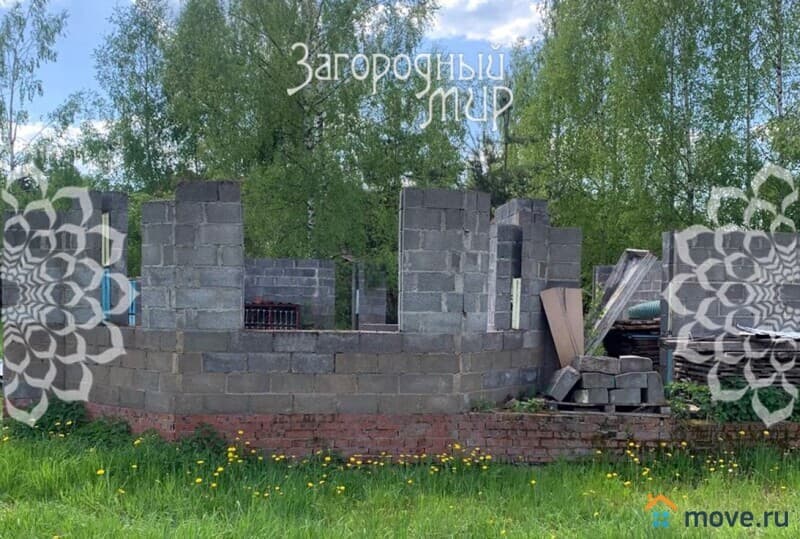 земля под ИЖС, 20 соток