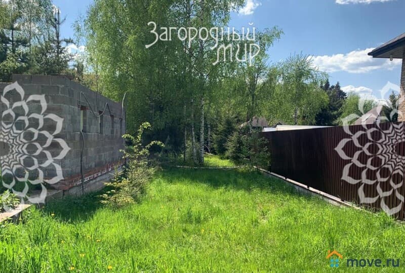 земля под ИЖС, 20 соток