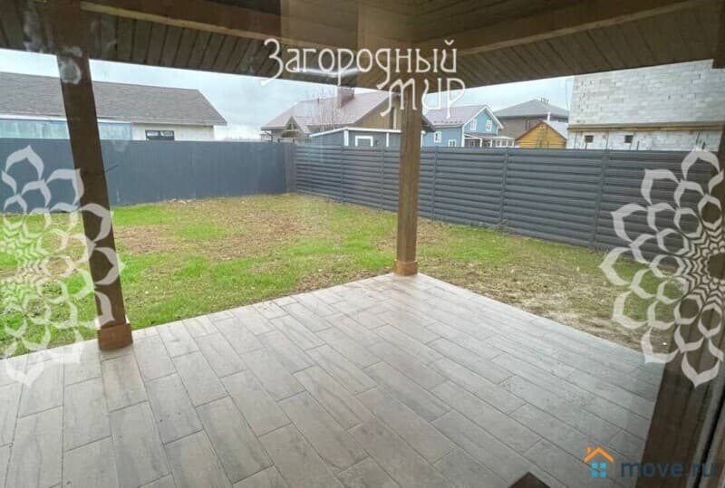 коттедж, 200 м&sup2;