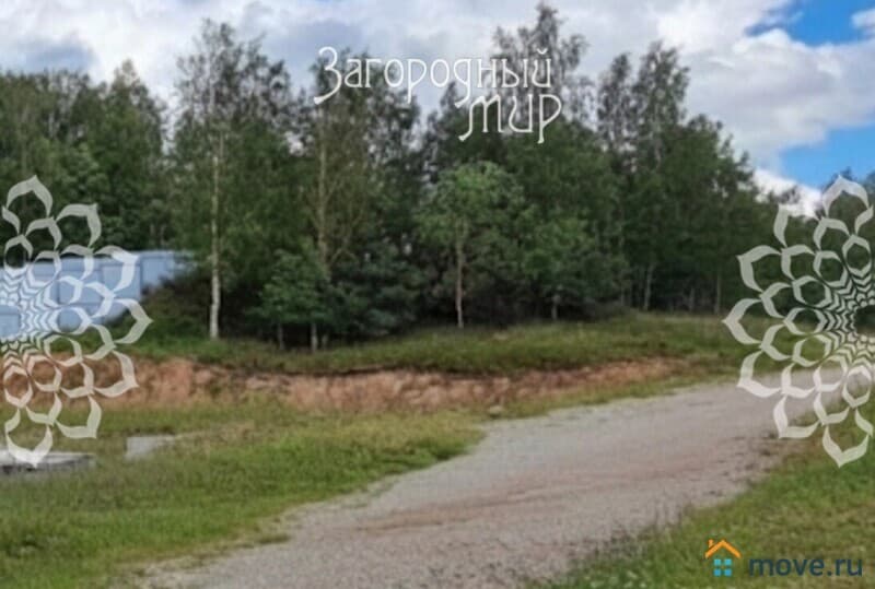 земля под ИЖС, 16 соток