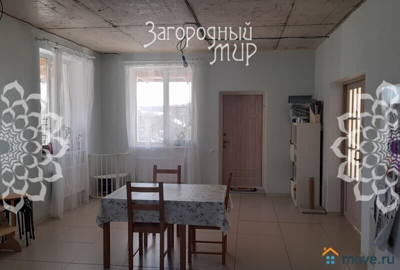 коттедж, 350 м&sup2;