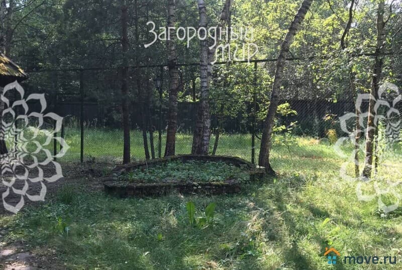 земельный участок, 20 соток