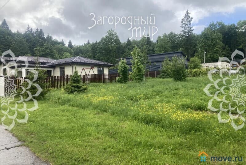 земля под ИЖС, 10 соток