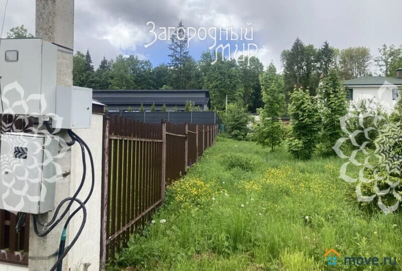 земля под ИЖС, 10 соток
