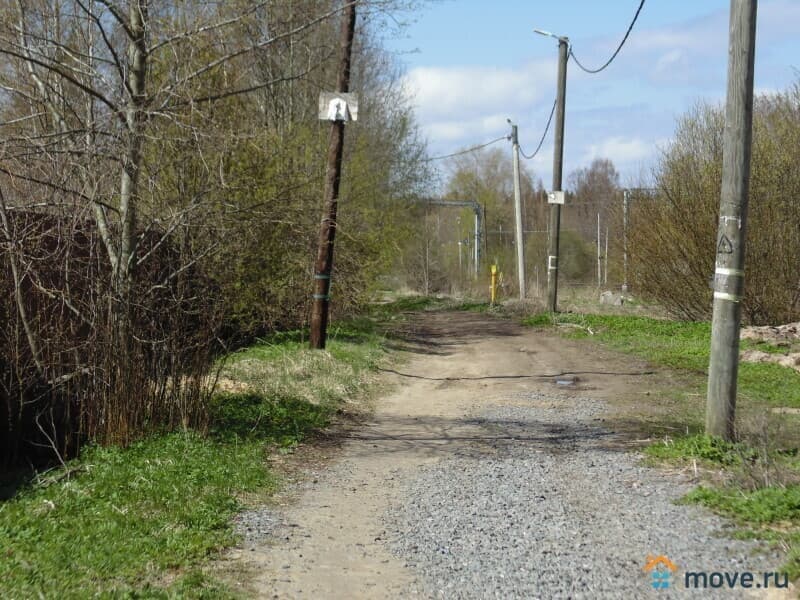 земля под ИЖС, 10 соток
