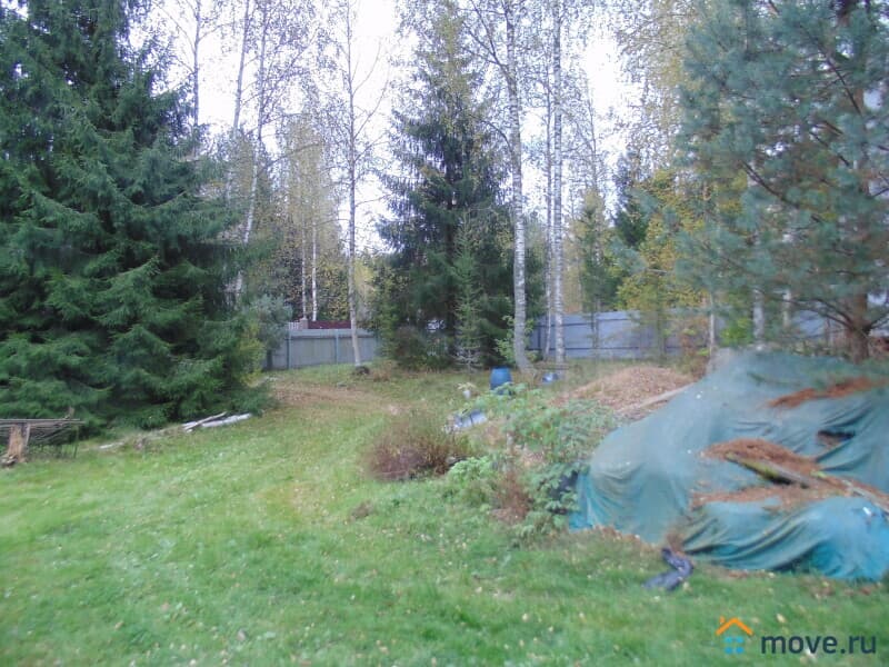 земельный участок, 15 соток
