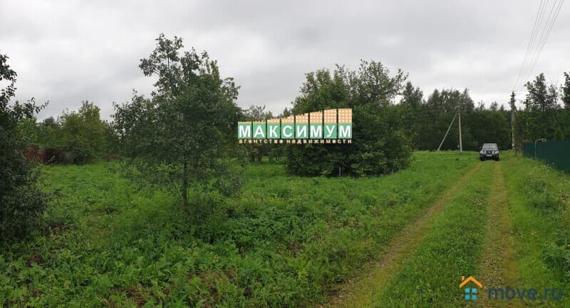 земельный участок, 19.6 сотки