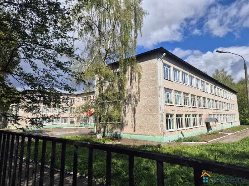 земля под ИЖС, 10 соток