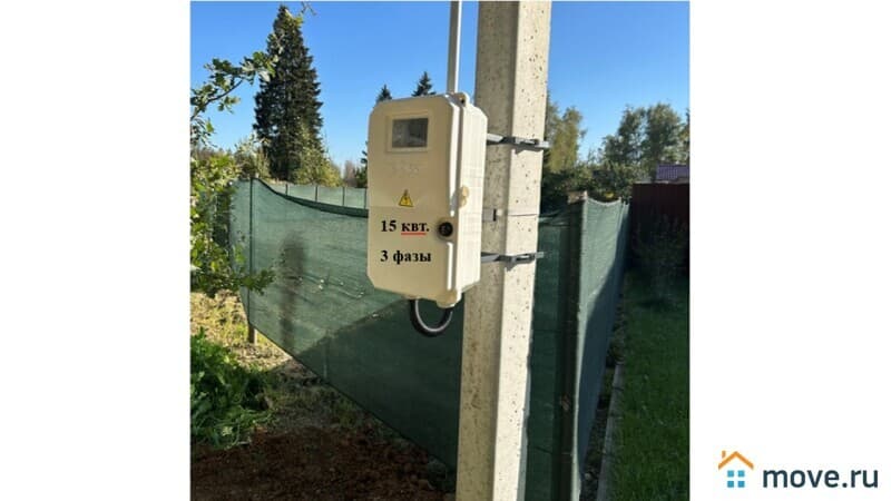 земля под ИЖС, 5 соток