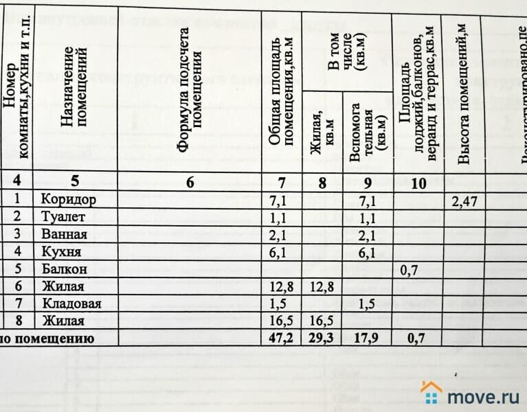 2-комн. квартира, 47.2 м&sup2;