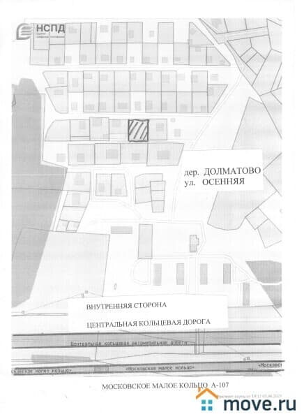 земля под ИЖС, 15 соток